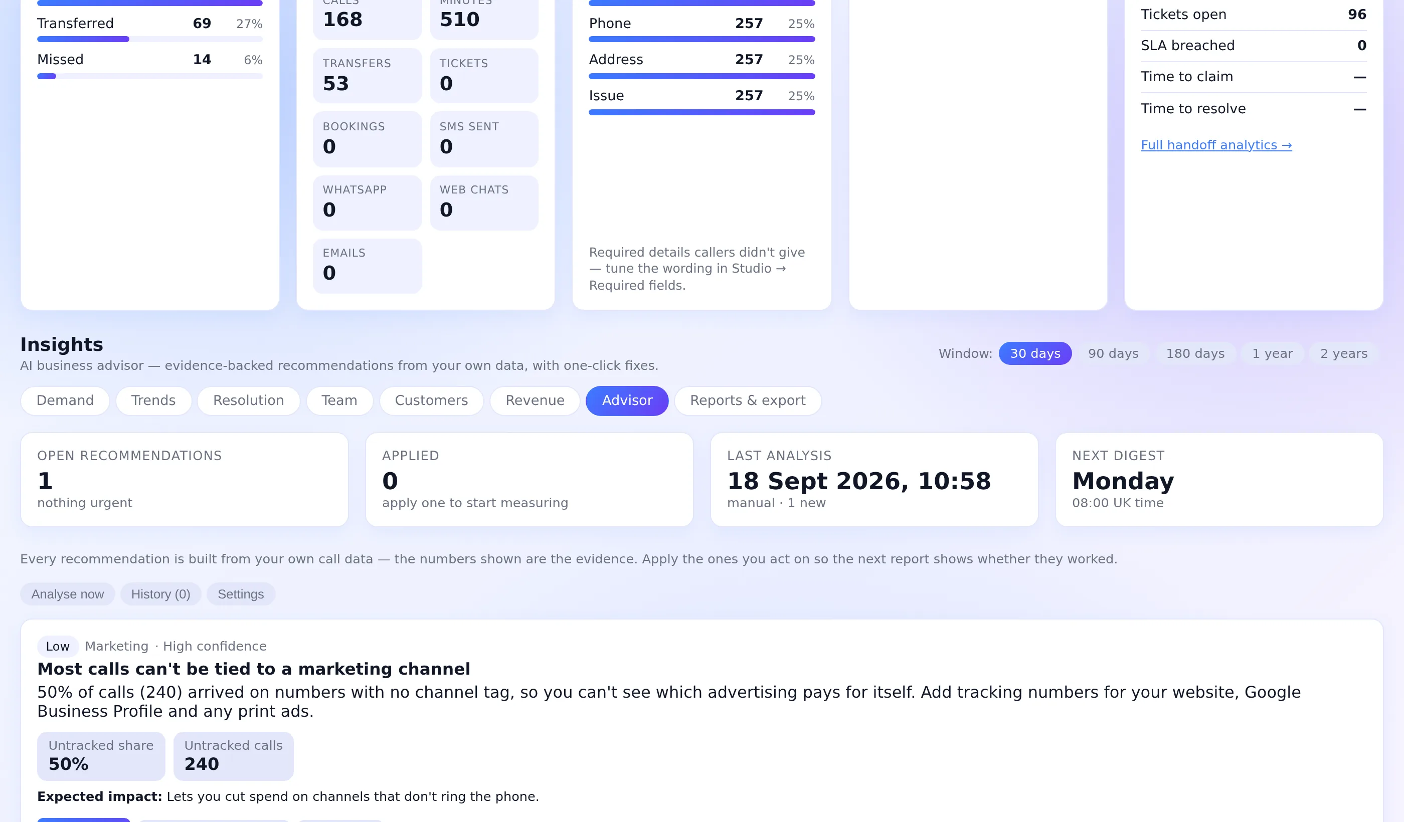 AI advisor recommendation card with evidence, expected impact and Apply button